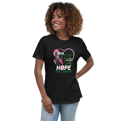 Breast Cancer Awareness